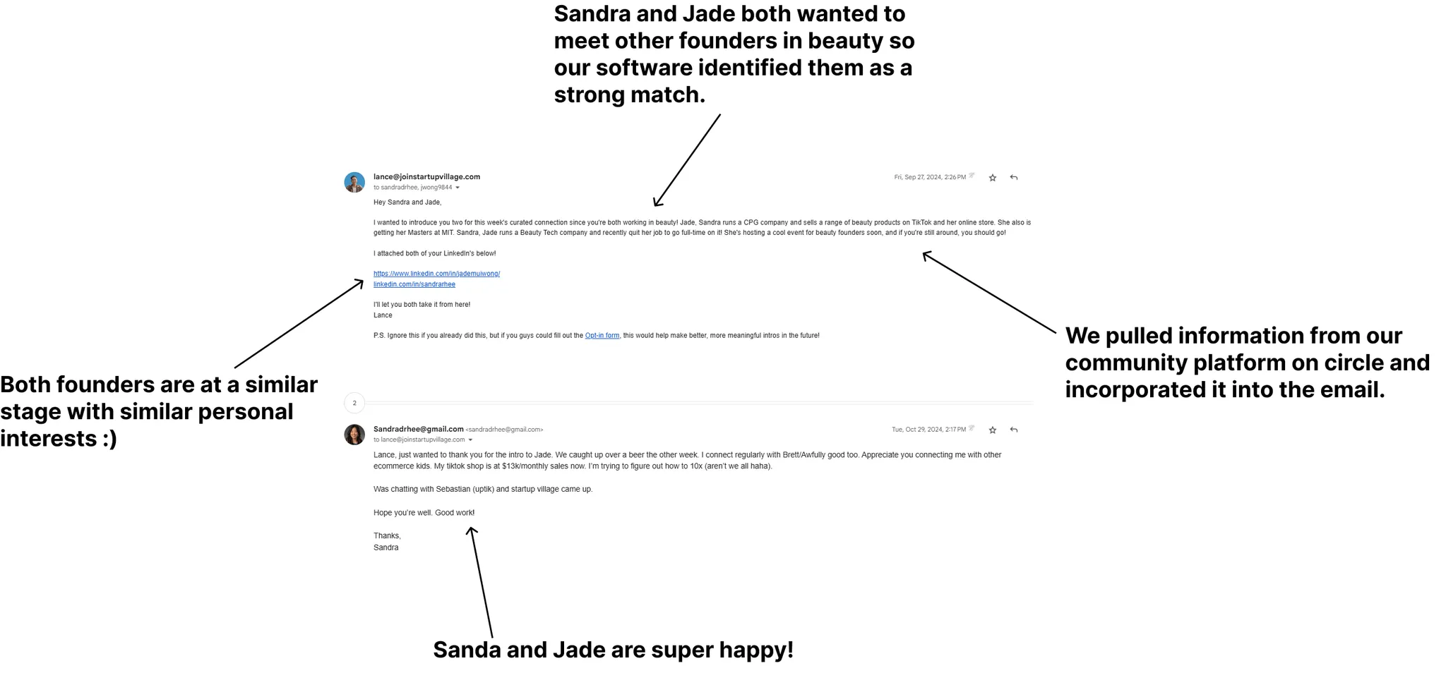 Introduction Example 3